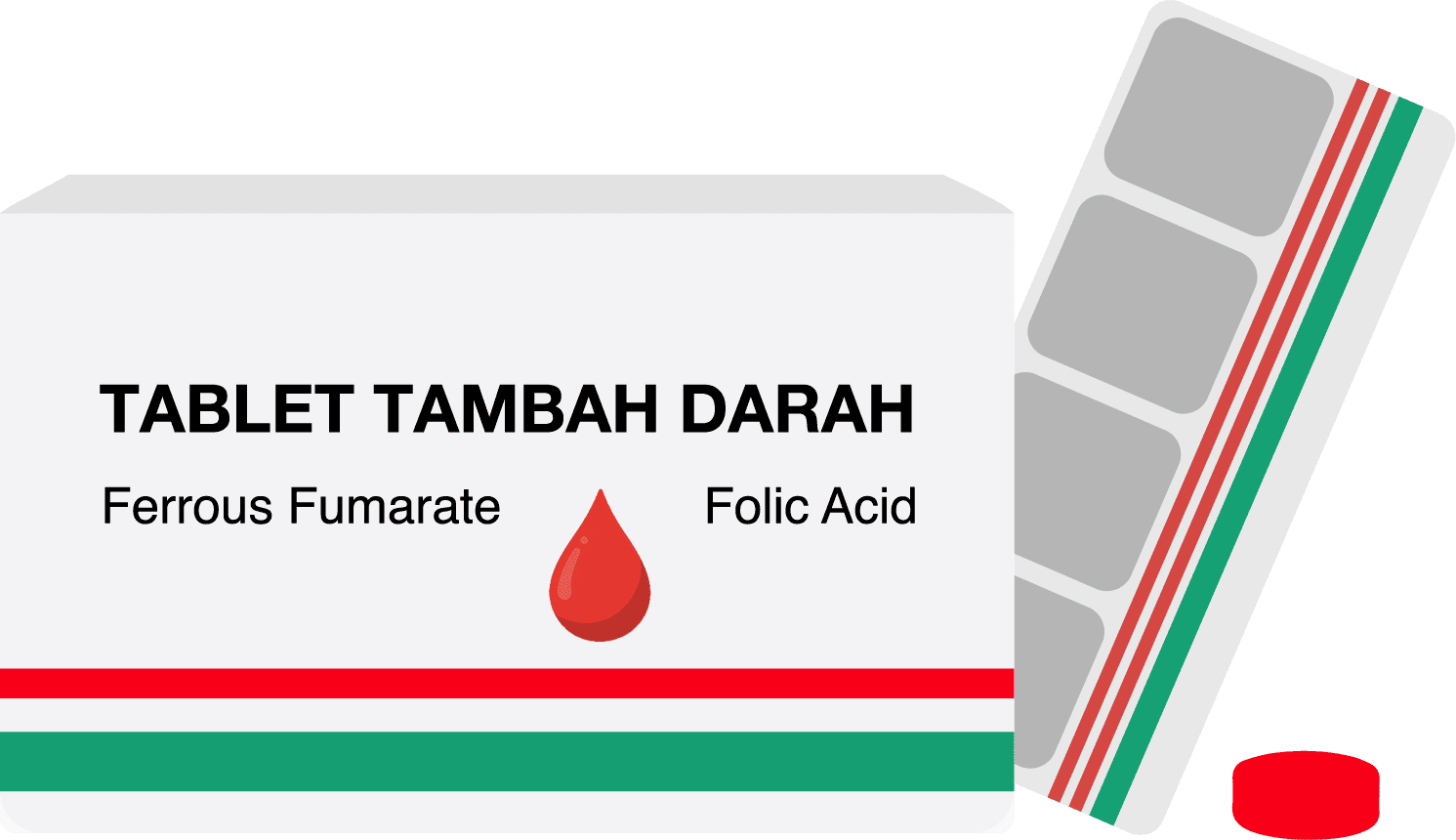 Tumpeng Gizi Seimbang